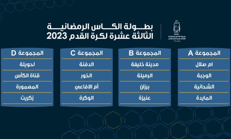 صورة بالقرعة الفريق بالمجموعة الثانية ببطولة الكأس الرمضانية 2023